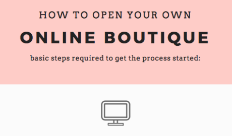 how to open your online boutique